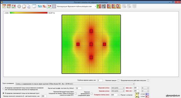 Расчет плиты на упругом основании